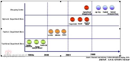 星空体育app下载