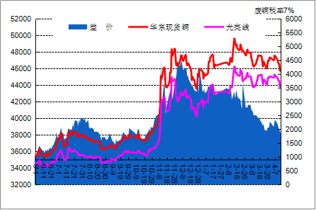 鲁能悍将中国杯表现受球迷夸赞 竭尽全力他无愧里皮信任:星空体育APP网站(图4) 星空体育APP