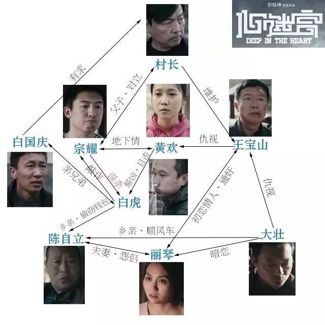 星空体育APP_南京经典2014春拍呈现陈大羽八条屏作品(图1) 星空体育APP网站