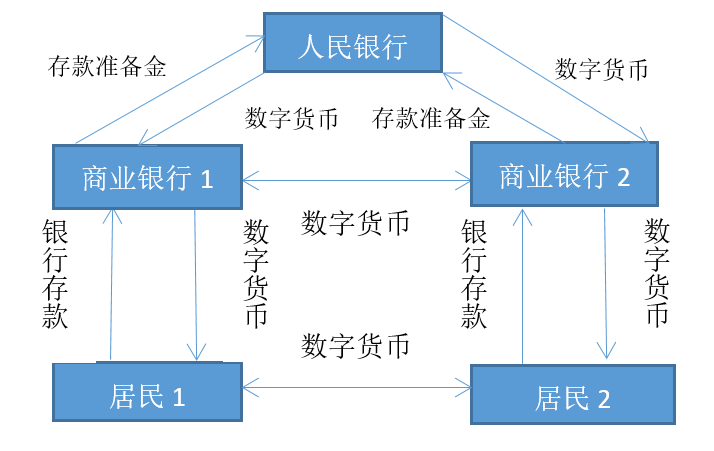 星空体育APP网站