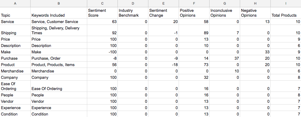 星空体育app下载