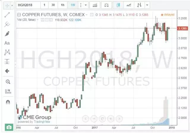 星空体育APP网站